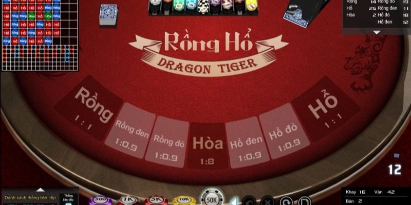 link 12bet Bữa tiệc dành cho thanh thiếu niên 20-20