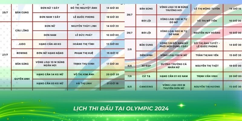 link 12bet WM Trực Tuyến